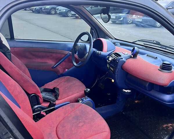 Чорний Смарт Fortwo, об'ємом двигуна 0.6 л та пробігом 230 тис. км за 2700 $, фото 9 на Automoto.ua