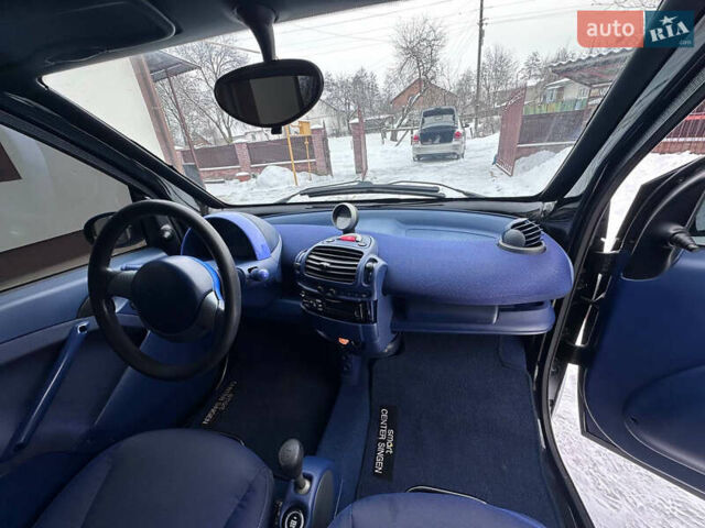 Черный Смарт Форту, объемом двигателя 0.8 л и пробегом 1 тыс. км за 2900 $, фото 21 на Automoto.ua