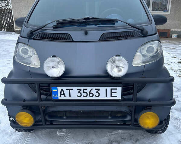 Черный Смарт Форту, объемом двигателя 0.8 л и пробегом 1 тыс. км за 2900 $, фото 12 на Automoto.ua