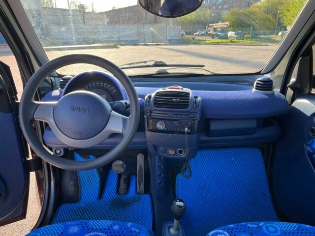 Чорний Смарт Fortwo, об'ємом двигуна 0.6 л та пробігом 287 тис. км за 2500 $, фото 3 на Automoto.ua