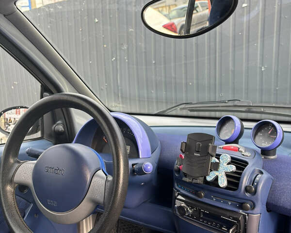 Чорний Смарт Fortwo, об'ємом двигуна 0.6 л та пробігом 125 тис. км за 2650 $, фото 10 на Automoto.ua