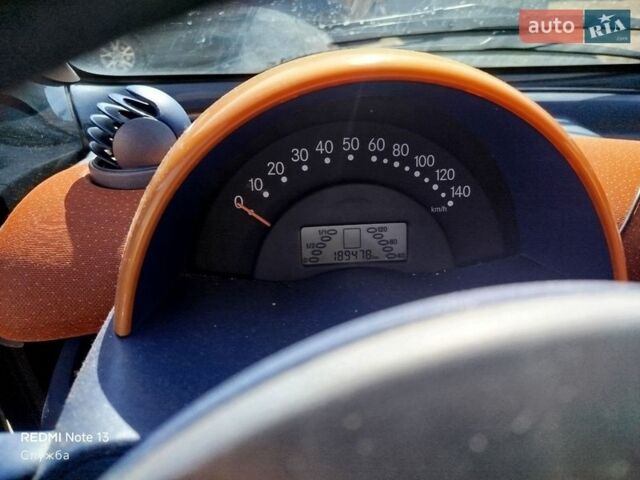 Чорний Смарт Fortwo, об'ємом двигуна 0.6 л та пробігом 189 тис. км за 2300 $, фото 7 на Automoto.ua
