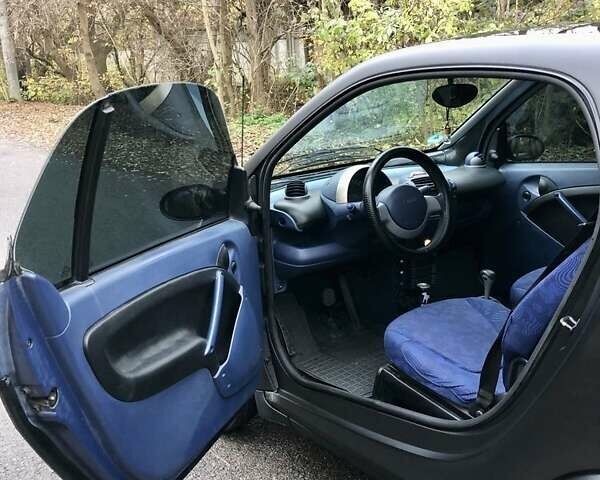 Черный Смарт Форту, объемом двигателя 0.6 л и пробегом 143 тыс. км за 2500 $, фото 7 на Automoto.ua