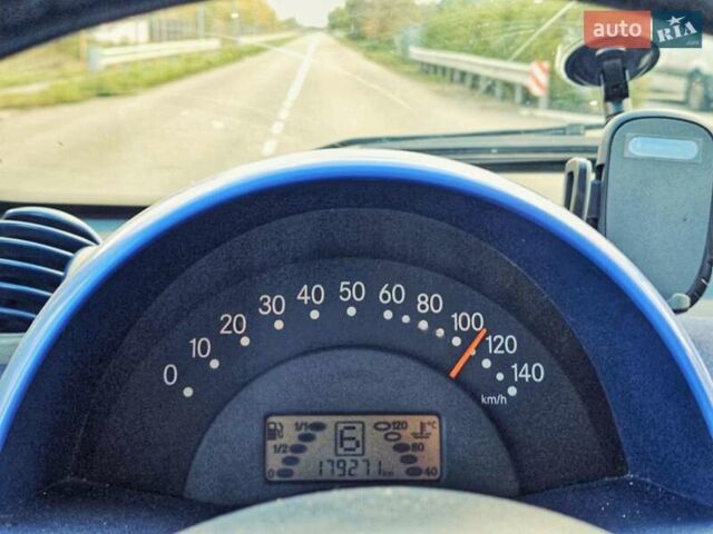 Черный Смарт Форту, объемом двигателя 0.6 л и пробегом 180 тыс. км за 2350 $, фото 2 на Automoto.ua