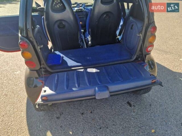 Черный Смарт Форту, объемом двигателя 0.6 л и пробегом 152 тыс. км за 2800 $, фото 9 на Automoto.ua