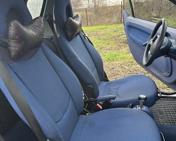 Черный Смарт Форту, объемом двигателя 0.6 л и пробегом 192 тыс. км за 2500 $, фото 7 на Automoto.ua