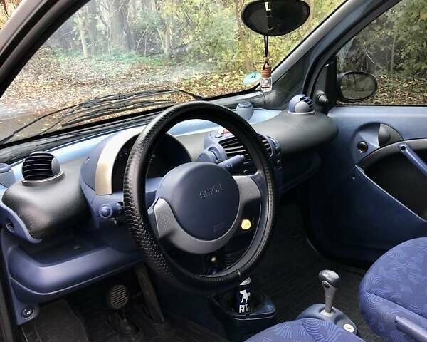 Черный Смарт Форту, объемом двигателя 0.6 л и пробегом 143 тыс. км за 2500 $, фото 9 на Automoto.ua