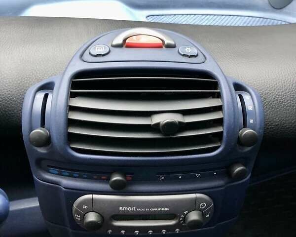 Черный Смарт Форту, объемом двигателя 0.6 л и пробегом 143 тыс. км за 2500 $, фото 11 на Automoto.ua