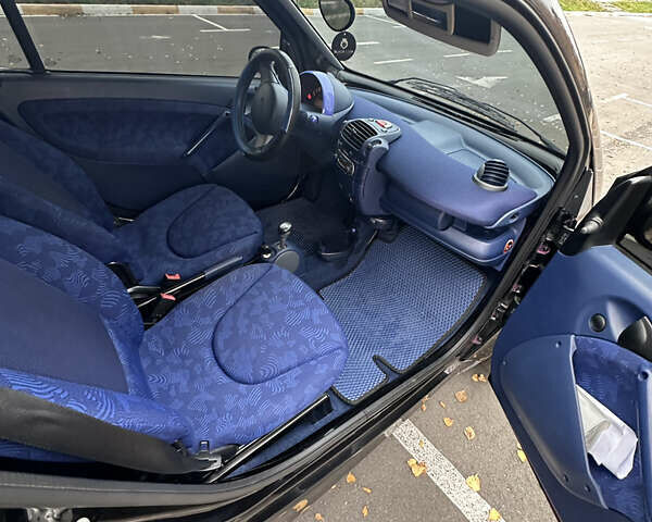 Черный Смарт Форту, объемом двигателя 0.6 л и пробегом 147 тыс. км за 3900 $, фото 17 на Automoto.ua