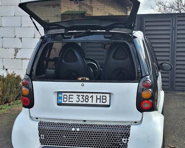 Черный Смарт Форту, объемом двигателя 0.6 л и пробегом 180 тыс. км за 2550 $, фото 4 на Automoto.ua
