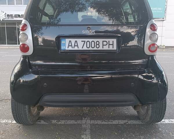Чорний Смарт Fortwo, об'ємом двигуна 0.6 л та пробігом 185 тис. км за 2500 $, фото 8 на Automoto.ua