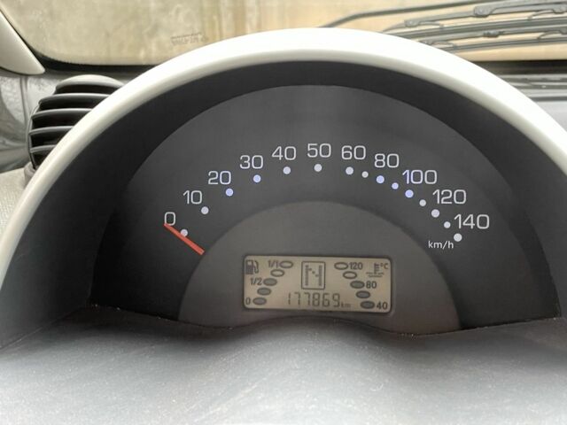 Черный Смарт Форту, объемом двигателя 0.6 л и пробегом 130 тыс. км за 1950 $, фото 11 на Automoto.ua