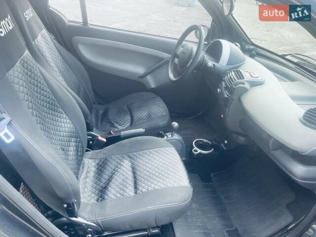 Чорний Смарт Fortwo, об'ємом двигуна 0.6 л та пробігом 124 тис. км за 2800 $, фото 6 на Automoto.ua