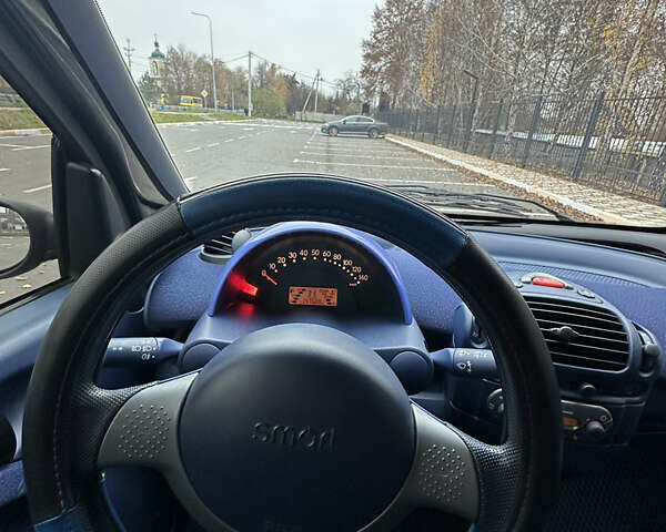Черный Смарт Форту, объемом двигателя 0.6 л и пробегом 147 тыс. км за 4500 $, фото 21 на Automoto.ua