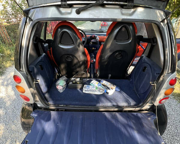 Черный Смарт Форту, объемом двигателя 0.6 л и пробегом 151 тыс. км за 2000 $, фото 4 на Automoto.ua