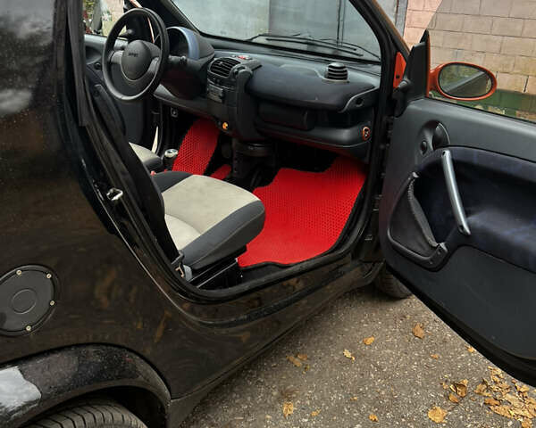 Смарт Fortwo 2001 у Полтаві на Automoto.ua Чорний Смарт Fortwo, об'ємом двигуна 0.8 л та пробігом 300 тис. км за 2850 $, фото 6 на Automoto.ua