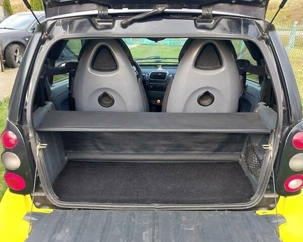 Черный Смарт Форту, объемом двигателя 0.6 л и пробегом 163 тыс. км за 2900 $, фото 5 на Automoto.ua