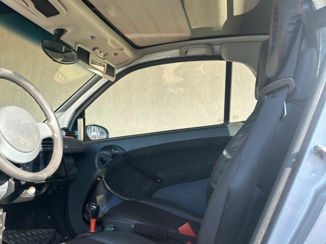 Черный Смарт Форту, объемом двигателя 0.6 л и пробегом 150 тыс. км за 2800 $, фото 3 на Automoto.ua