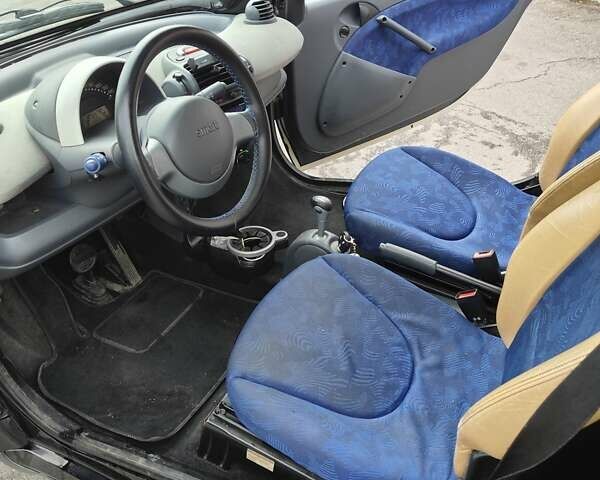 Черный Смарт Форту, объемом двигателя 0.6 л и пробегом 144 тыс. км за 2200 $, фото 4 на Automoto.ua