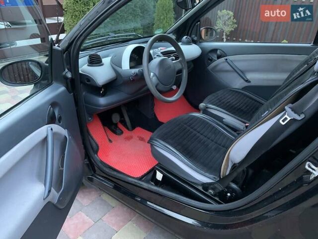 Черный Смарт Форту, объемом двигателя 0.6 л и пробегом 142 тыс. км за 2800 $, фото 12 на Automoto.ua