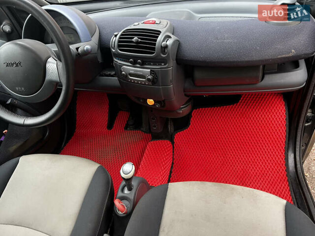 Смарт Fortwo 2001 у Полтаві на Automoto.ua Чорний Смарт Fortwo, об'ємом двигуна 0.8 л та пробігом 300 тис. км за 2850 $, фото 7 на Automoto.ua