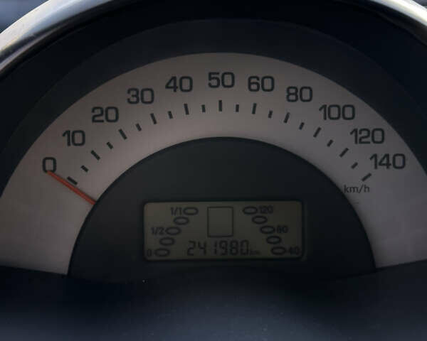 Черный Смарт Форту, объемом двигателя 0.7 л и пробегом 242 тыс. км за 3200 $, фото 2 на Automoto.ua