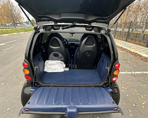 Черный Смарт Форту, объемом двигателя 0.6 л и пробегом 147 тыс. км за 3900 $, фото 16 на Automoto.ua