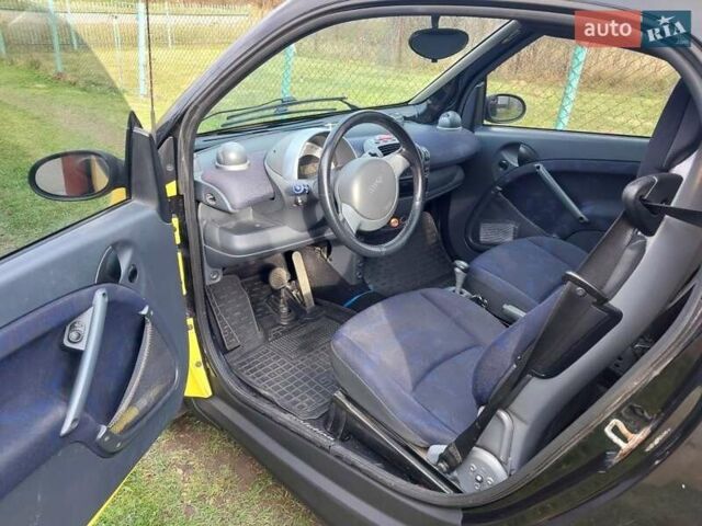 Черный Смарт Форту, объемом двигателя 0.6 л и пробегом 163 тыс. км за 2900 $, фото 3 на Automoto.ua