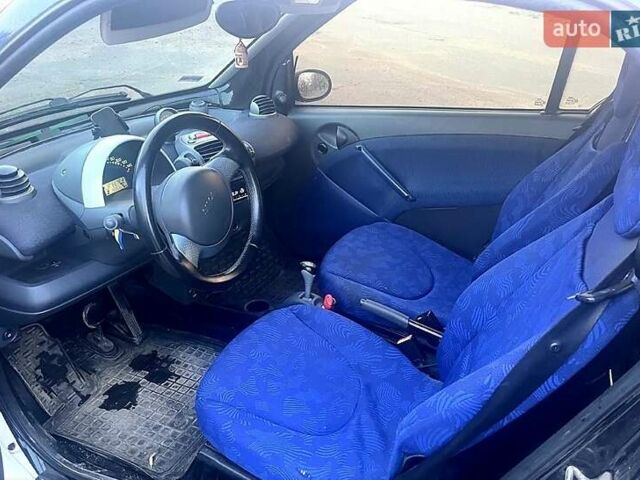 Чорний Смарт Fortwo, об'ємом двигуна 0.6 л та пробігом 190 тис. км за 2999 $, фото 2 на Automoto.ua
