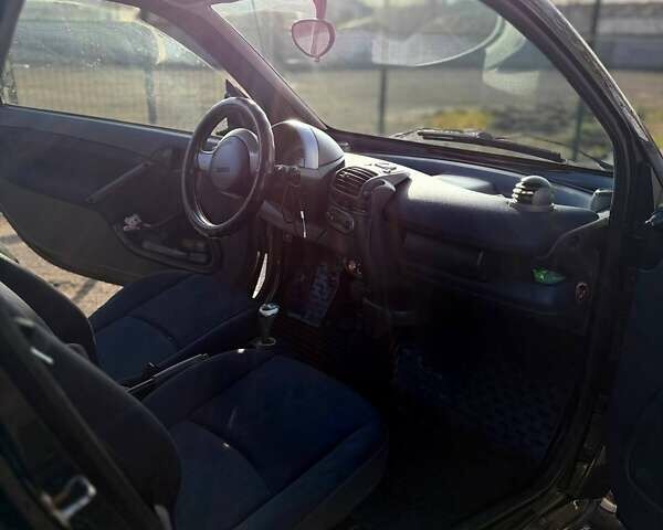 Чорний Смарт Fortwo, об'ємом двигуна 0.6 л та пробігом 255 тис. км за 2500 $, фото 4 на Automoto.ua