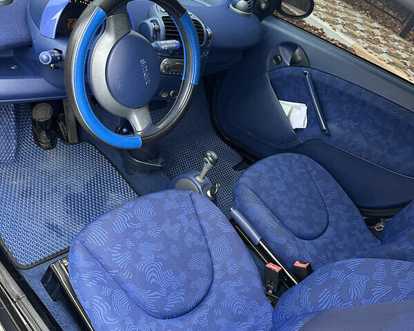 Черный Смарт Форту, объемом двигателя 0.6 л и пробегом 147 тыс. км за 4500 $, фото 10 на Automoto.ua