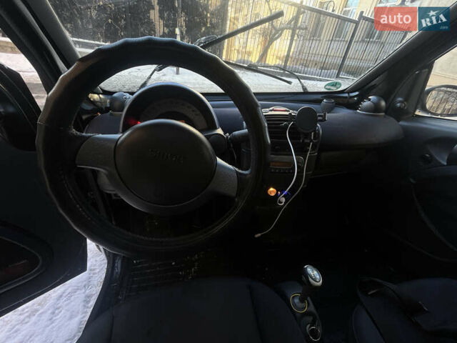 Чорний Смарт Fortwo, об'ємом двигуна 0.6 л та пробігом 256 тис. км за 2400 $, фото 9 на Automoto.ua