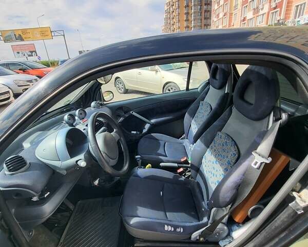 Черный Смарт Форту, объемом двигателя 0.6 л и пробегом 250 тыс. км за 2200 $, фото 10 на Automoto.ua