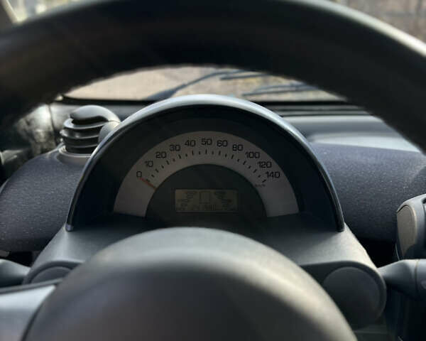 Черный Смарт Форту, объемом двигателя 0.7 л и пробегом 242 тыс. км за 3200 $, фото 14 на Automoto.ua