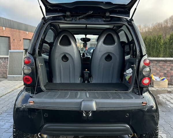 Черный Смарт Форту, объемом двигателя 0.7 л и пробегом 242 тыс. км за 3200 $, фото 19 на Automoto.ua