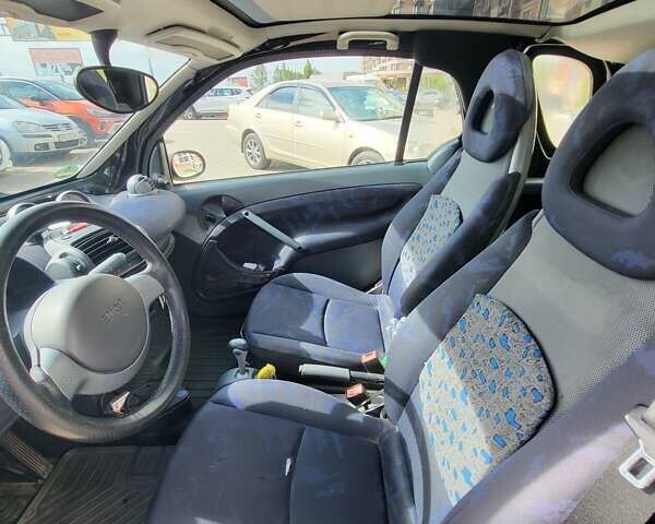 Черный Смарт Форту, объемом двигателя 0.6 л и пробегом 250 тыс. км за 2200 $, фото 9 на Automoto.ua