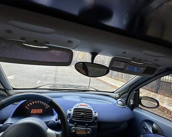 Черный Смарт Форту, объемом двигателя 0.6 л и пробегом 147 тыс. км за 3900 $, фото 23 на Automoto.ua