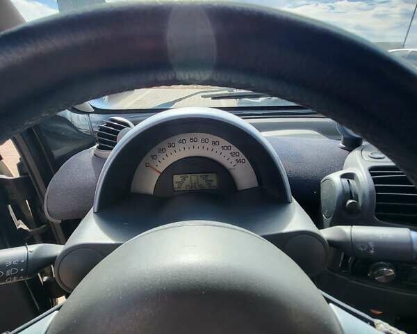 Черный Смарт Форту, объемом двигателя 0.6 л и пробегом 250 тыс. км за 2200 $, фото 4 на Automoto.ua