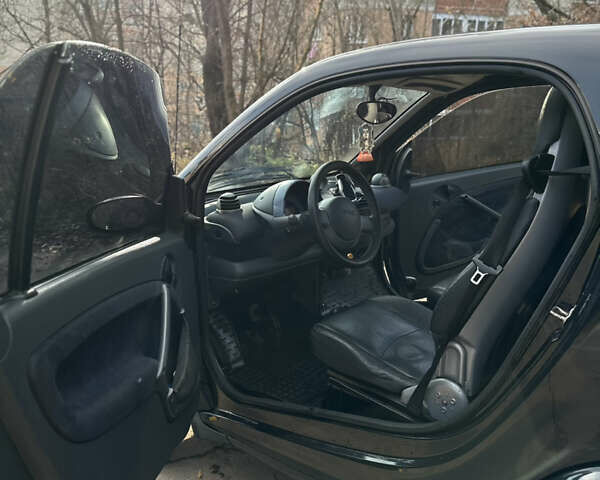 Черный Смарт Форту, объемом двигателя 0.7 л и пробегом 242 тыс. км за 3200 $, фото 16 на Automoto.ua