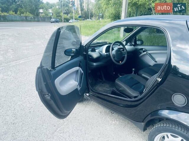 Чорний Смарт Fortwo, об'ємом двигуна 0.6 л та пробігом 124 тис. км за 2800 $, фото 8 на Automoto.ua