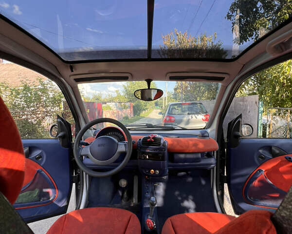 Черный Смарт Форту, объемом двигателя 0.6 л и пробегом 151 тыс. км за 2000 $, фото 2 на Automoto.ua