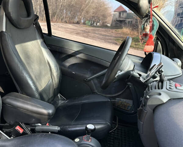 Черный Смарт Форту, объемом двигателя 0.7 л и пробегом 242 тыс. км за 3200 $, фото 7 на Automoto.ua