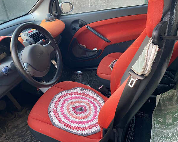 Черный Смарт Форту, объемом двигателя 0.6 л и пробегом 120 тыс. км за 2000 $, фото 4 на Automoto.ua