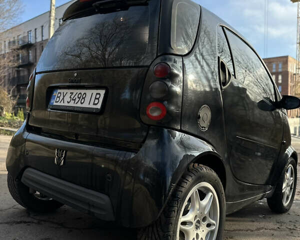 Черный Смарт Форту, объемом двигателя 0.7 л и пробегом 242 тыс. км за 3200 $, фото 5 на Automoto.ua