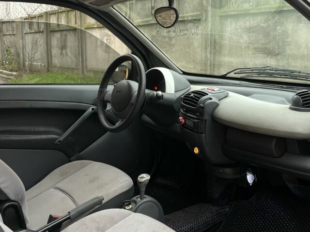 Черный Смарт Форту, объемом двигателя 0.6 л и пробегом 130 тыс. км за 1950 $, фото 9 на Automoto.ua