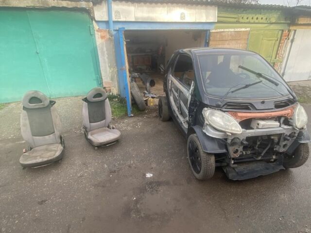 Черный Смарт Форту, объемом двигателя 6 л и пробегом 12 тыс. км за 750 $, фото 3 на Automoto.ua