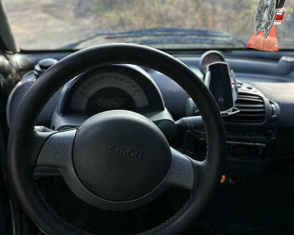 Черный Смарт Форту, объемом двигателя 0.7 л и пробегом 242 тыс. км за 3200 $, фото 4 на Automoto.ua