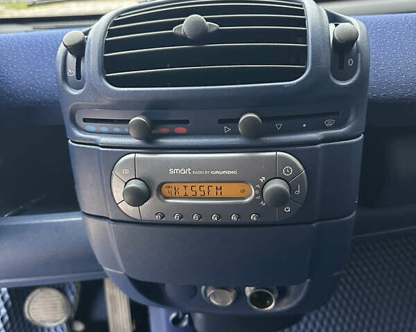 Черный Смарт Форту, объемом двигателя 0.6 л и пробегом 147 тыс. км за 3900 $, фото 14 на Automoto.ua