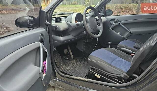 Черный Смарт Форту, объемом двигателя 0.8 л и пробегом 199 тыс. км за 3150 $, фото 4 на Automoto.ua