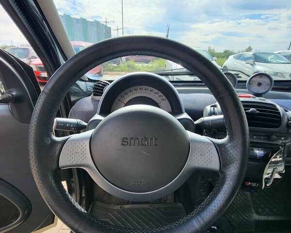 Чорний Смарт Fortwo, об'ємом двигуна 0.6 л та пробігом 250 тис. км за 2500 $, фото 2 на Automoto.ua